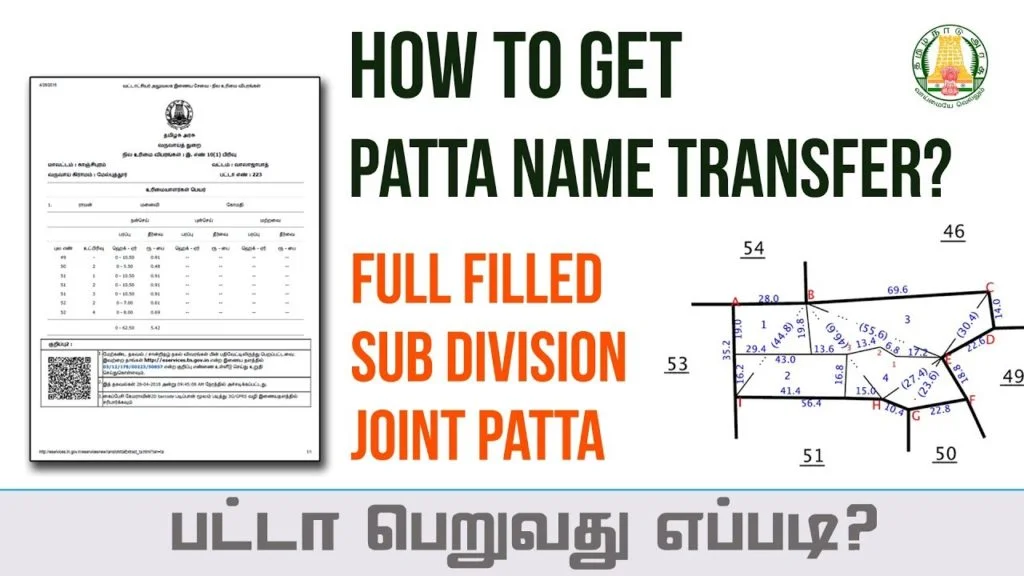 What is Patta and how to get Patta for your land?