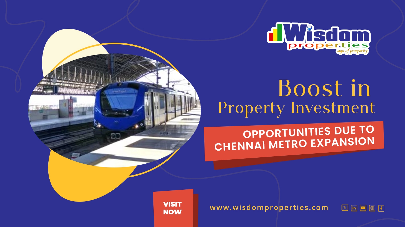 Investment opportunities in Chennai