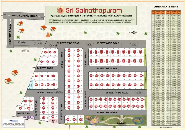 Guduvanchery Kalvoy Layout